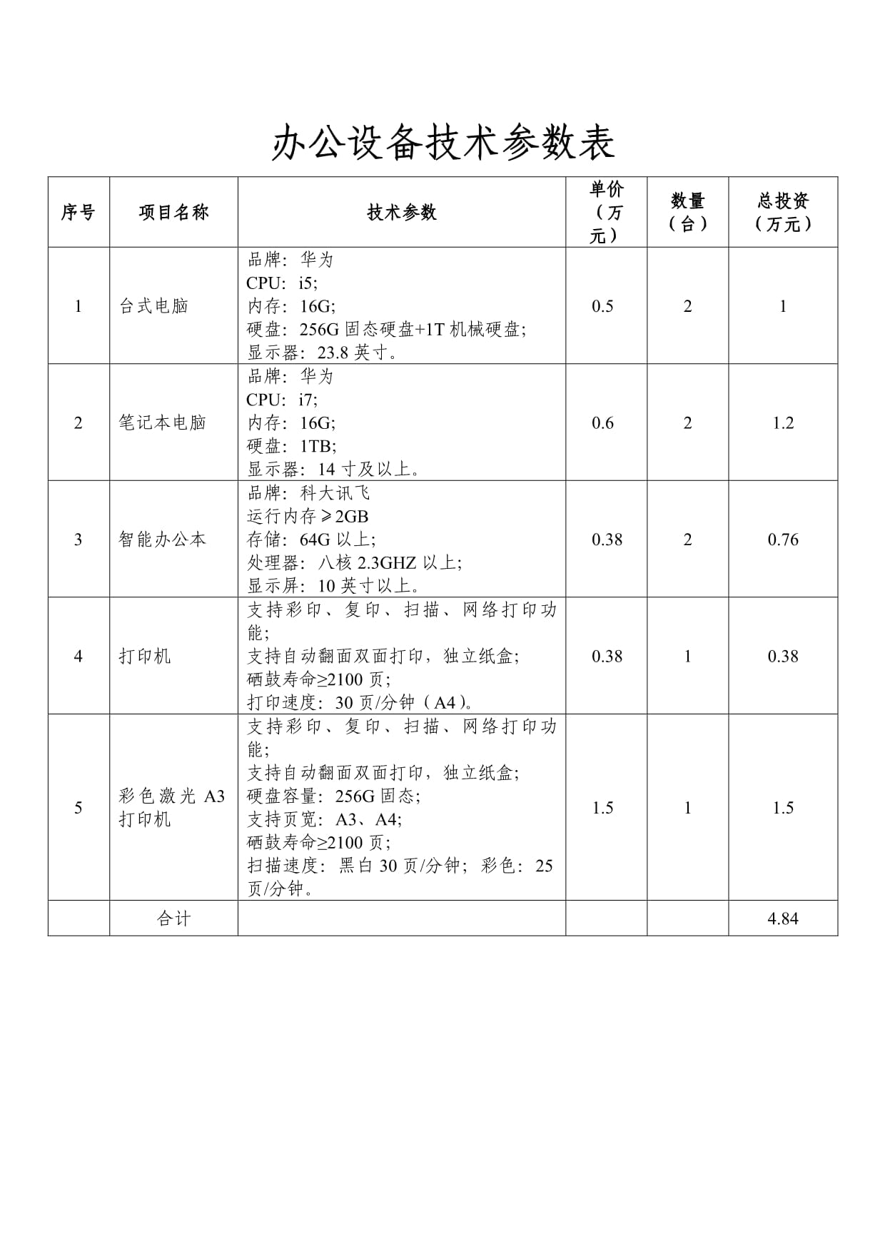 辦公設(shè)備采購與性能參數(shù)全面解析